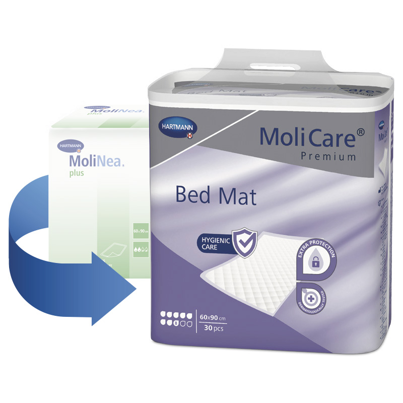 Inkontinenční podložky MoliCare Bed Mat 8 kapek